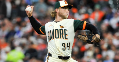 Orioles RHP Shane Baz Finding Success By Simplifying His Approach Orioles RHP Shane Baz Finding Success By Simplifying His Approach