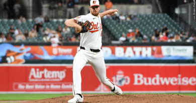 Orioles Hope Recent Starting Pitching Woes Are Outliers, Not Warning Signs