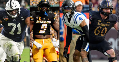 Evaluating The Baltimore Ravens’ 2026 NFL Draft Picks And Undrafted Free Agents