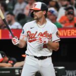 Stan ‘The Fan’ Charles: Is The Weight Of The World Too Much For Orioles SS Gunnar Henderson?