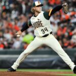 From Setbacks To Stability: Orioles RHP Shane Baz Finds Home In Baltimore