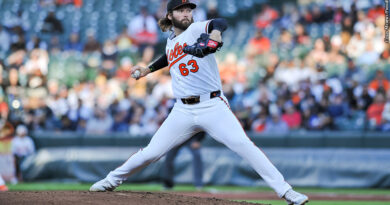 Orioles RHP Brandon Young Taking Full Advantage Of Opportunity In Starting Rotation Orioles RHP Brandon Young Taking Full Advantage Of Opportunity In Starting Rotation