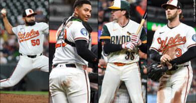 Orioles First-Quarter Report Card