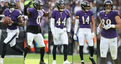 Lamar Jackson, Roquan Smith, Marlon Humphrey, Kyle Hamilton, Mark Andrews