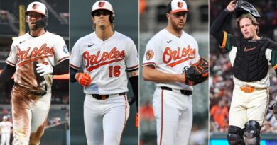 Taylor Ward, Coby Mayo, Trevor Rogers, Adley Rutschman