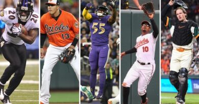 Ed Reed, Manny Machado, Terrell Suggs, Adam Jones, Adley Rutschman